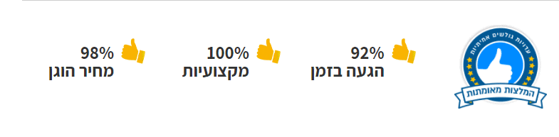 התקנה פרגולות ברמת גן בהתאמה אישית ובמחירים אטרקטיביים - עזרא סוככים